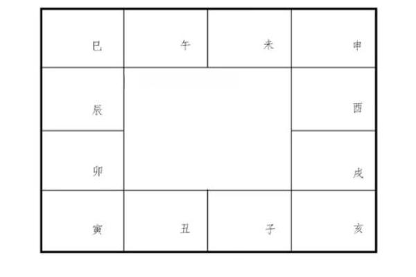 2025年4月3日申时男命紫微斗数全解盘