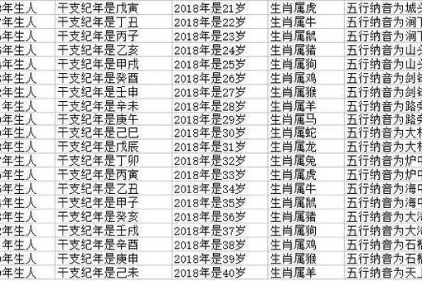 丑时出生的属牛男孩怎么取名好姓名