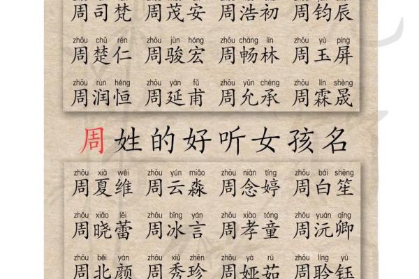 2019年5月24号卯时出生的男孩起名时要注意什么姓名