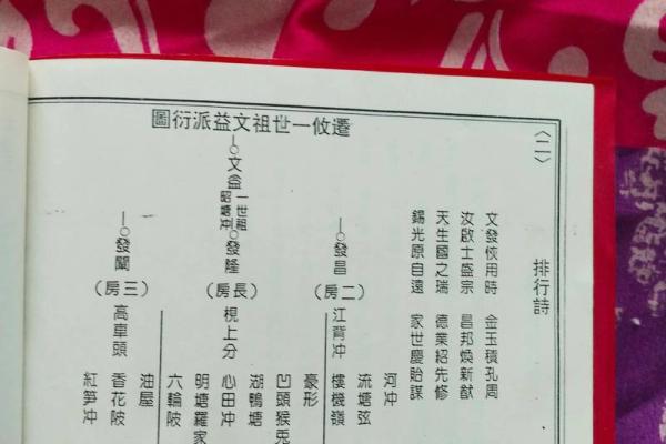 言氏的人主要迁徙位置和郡望堂号-姓名学-华易算命网姓名 言氏的人主要迁徙位置和郡望堂号-姓名学-华易算命网姓名