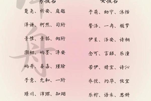 姓名的判断和命名方法-姓名学-姓名分析姓名