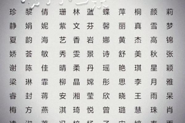带水字旁的女孩名字-名字大全-姓名学-华易算命网姓名 带水字旁的女孩名字-名字大全-姓名学-华易算命网姓名