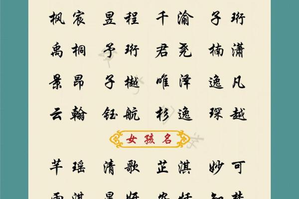 2019年4月28号丑时出生的男孩要怎么起名字姓名