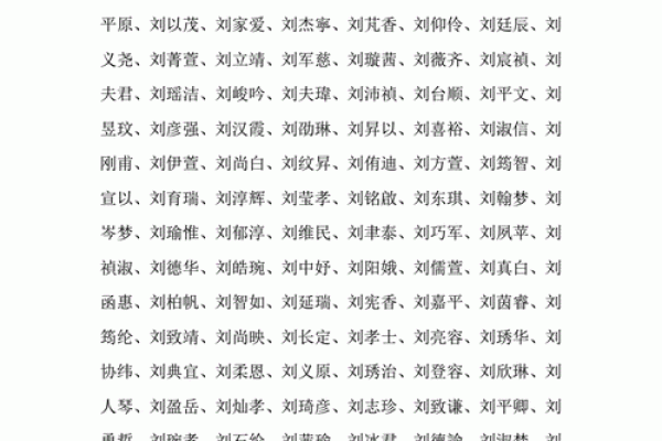 2019年出生的姓刘男孩如何起名,宜用什么字姓名 2019年出生的姓刘男孩如何起名,宜用什么字姓名