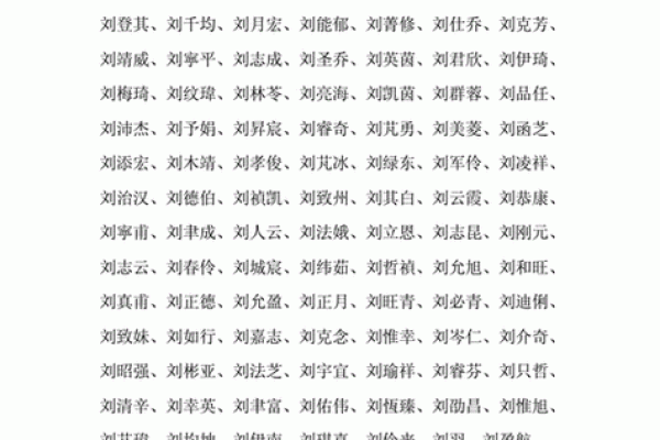 2019年出生的姓刘男孩如何起名,宜用什么字姓名 2019年出生的姓刘男孩如何起名,宜用什么字姓名