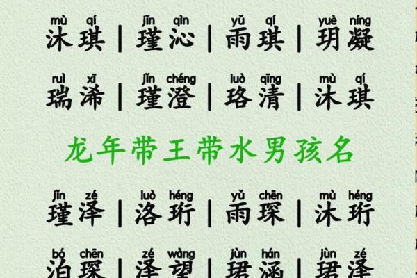 2019年3月29号寅时出生的男孩起名时要注意什么姓名 2019年3月29号寅时出生的男孩起名时要注意什么姓名