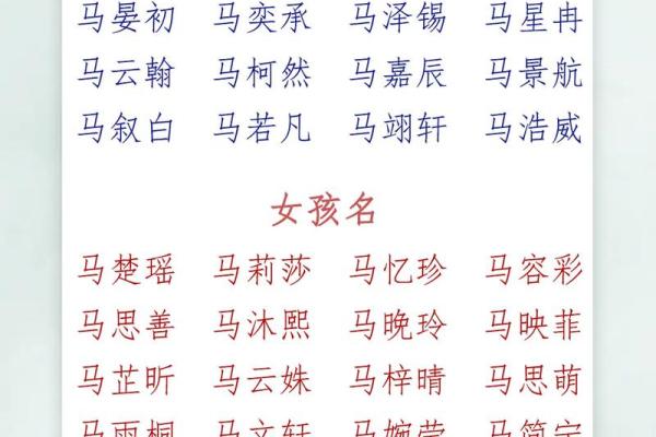 马姓女孩名字大全-马姓女孩起名字大全-马姓名字大全姓名 马姓女孩名字大全-马姓女孩起名字大全-马姓名字大全姓名