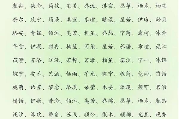 有韵味和内涵的女宝宝名字大全-姓名学-华易网姓名