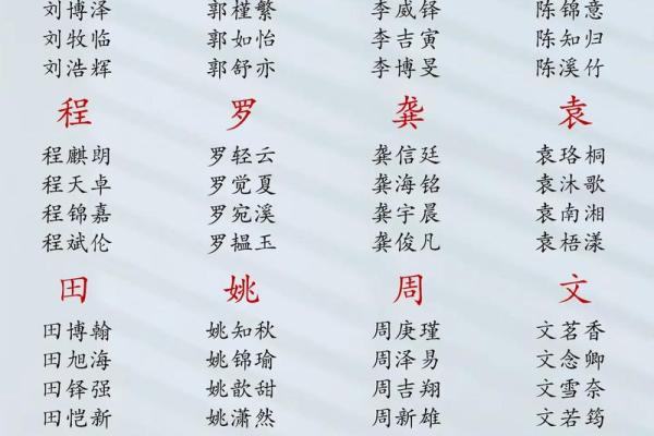 2019年6月10号寅时出生的男孩起名时要注意什么姓名