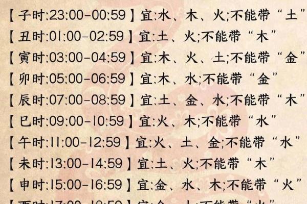 2019年5月28号寅时出生的男孩要怎么起名字姓名 2019年5月28号寅时出生的男孩要怎么起名字姓名
