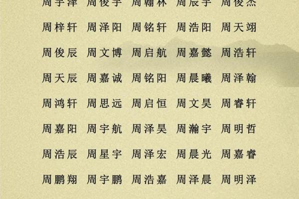 2019年3月31号申时出生的男孩要怎么起名字姓名 2019年3月31号申时出生的男孩要怎么起名字姓名