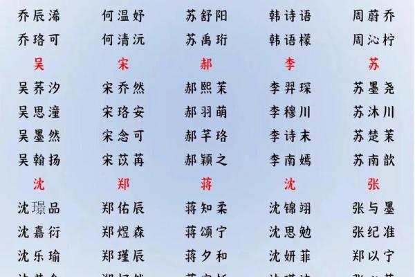 2019年4月11号子时出生的男孩如何起名姓名 2019年4月11号子时出生的男孩如何起名姓名