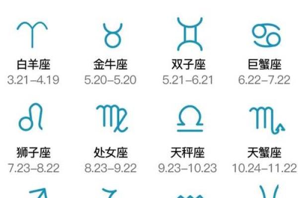 11月30日是什么星座