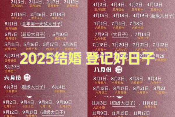 2025年9月哪天出行最好最吉利 2025年9月哪天结婚好 2025年9月哪天出行最好最吉利 2025年9月哪天结婚好